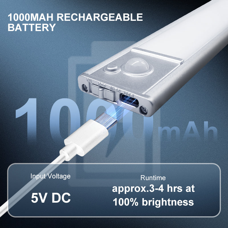 Ultra Thin Under Cabinet Lights 2-Pack - Daily Deal