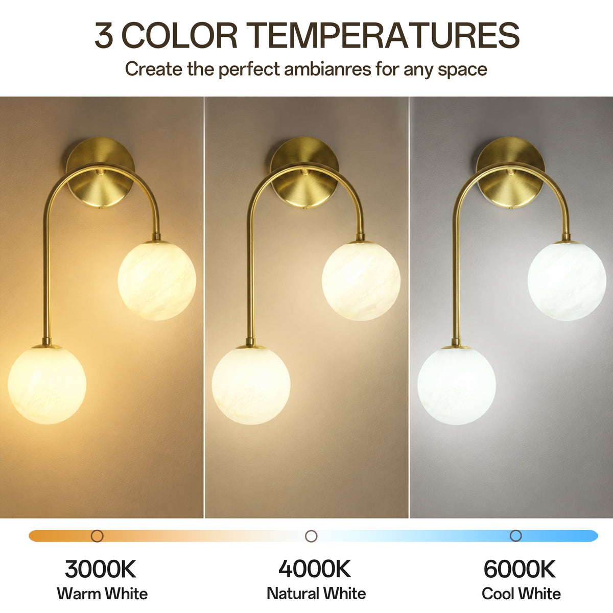 Modern 2-Light Globe Wall Sconce with Faux Alabaster Glass Shades and Brass Finish