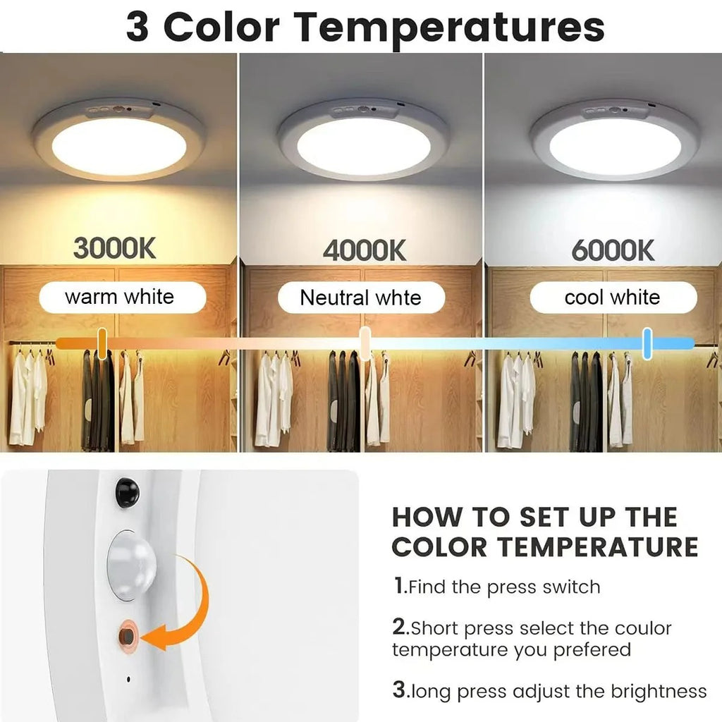 Dehowell 10000mAh 1PK Rechargeable Motion Sensor Ceiling Light