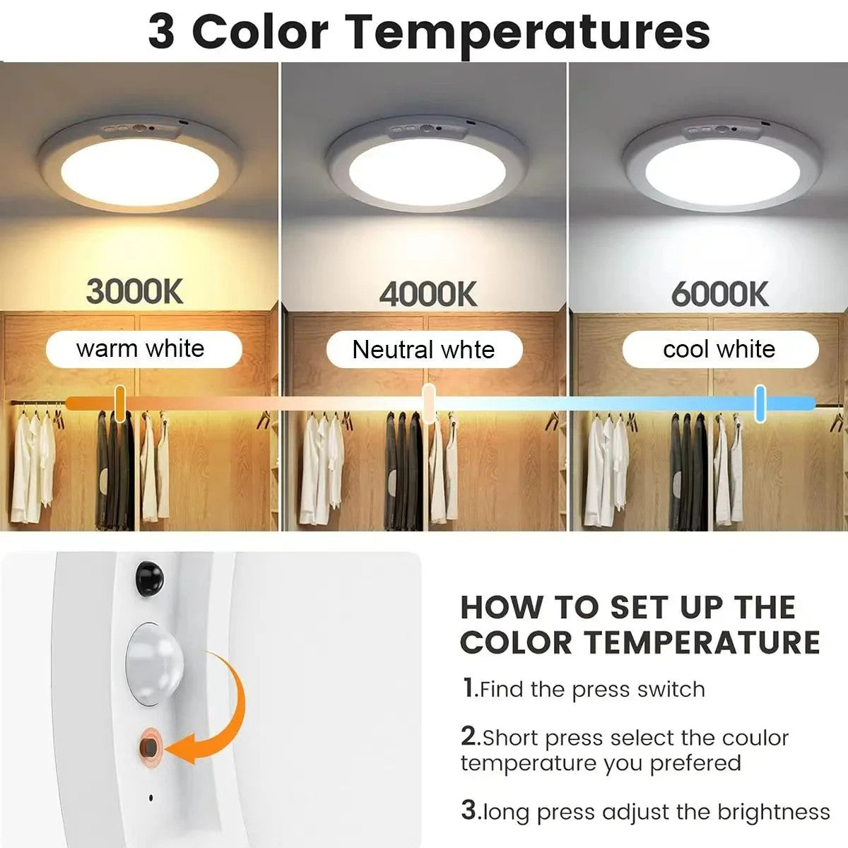Dehowell 10000mAh 1PK Rechargeable Motion Sensor Ceiling Light