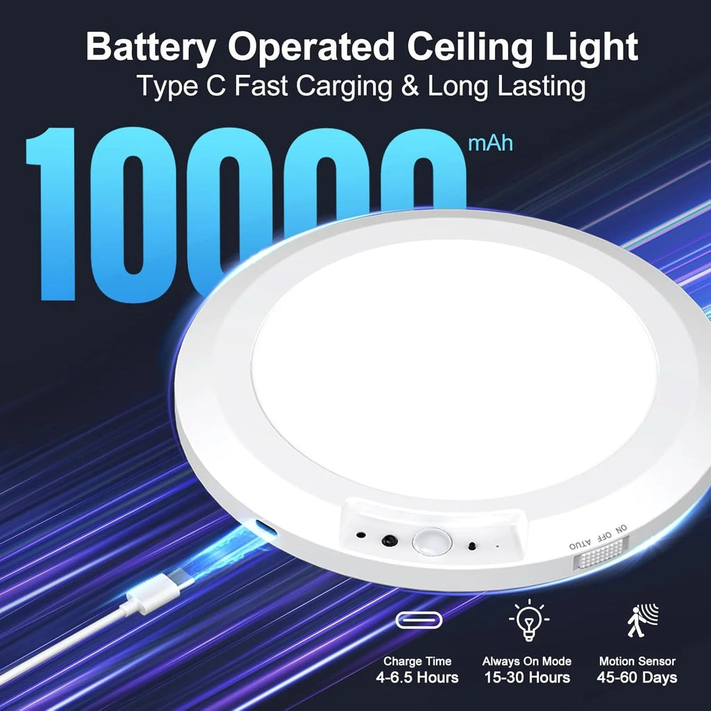 Dehowell 10000mAh 1PK Rechargeable Motion Sensor Ceiling Light