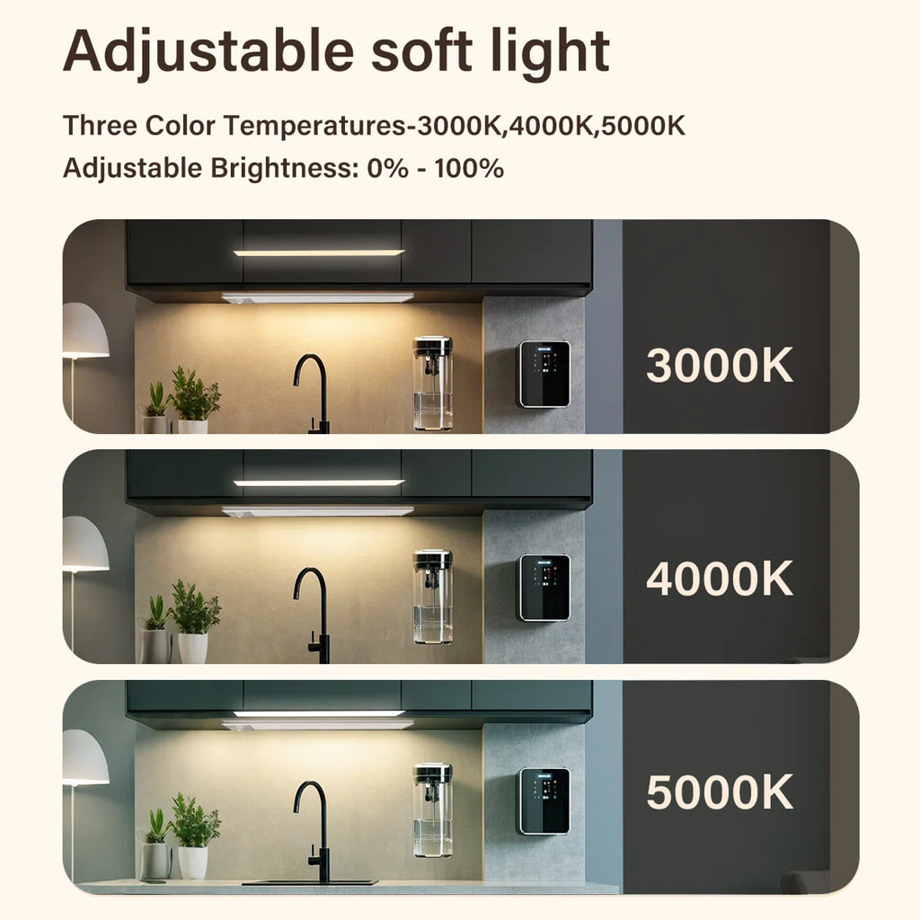 Dehowell 12 Inch 2pcs Wireless Led Dimmable Ultra Thin Motion Sensor Under Cabinet Light (Set of 2)