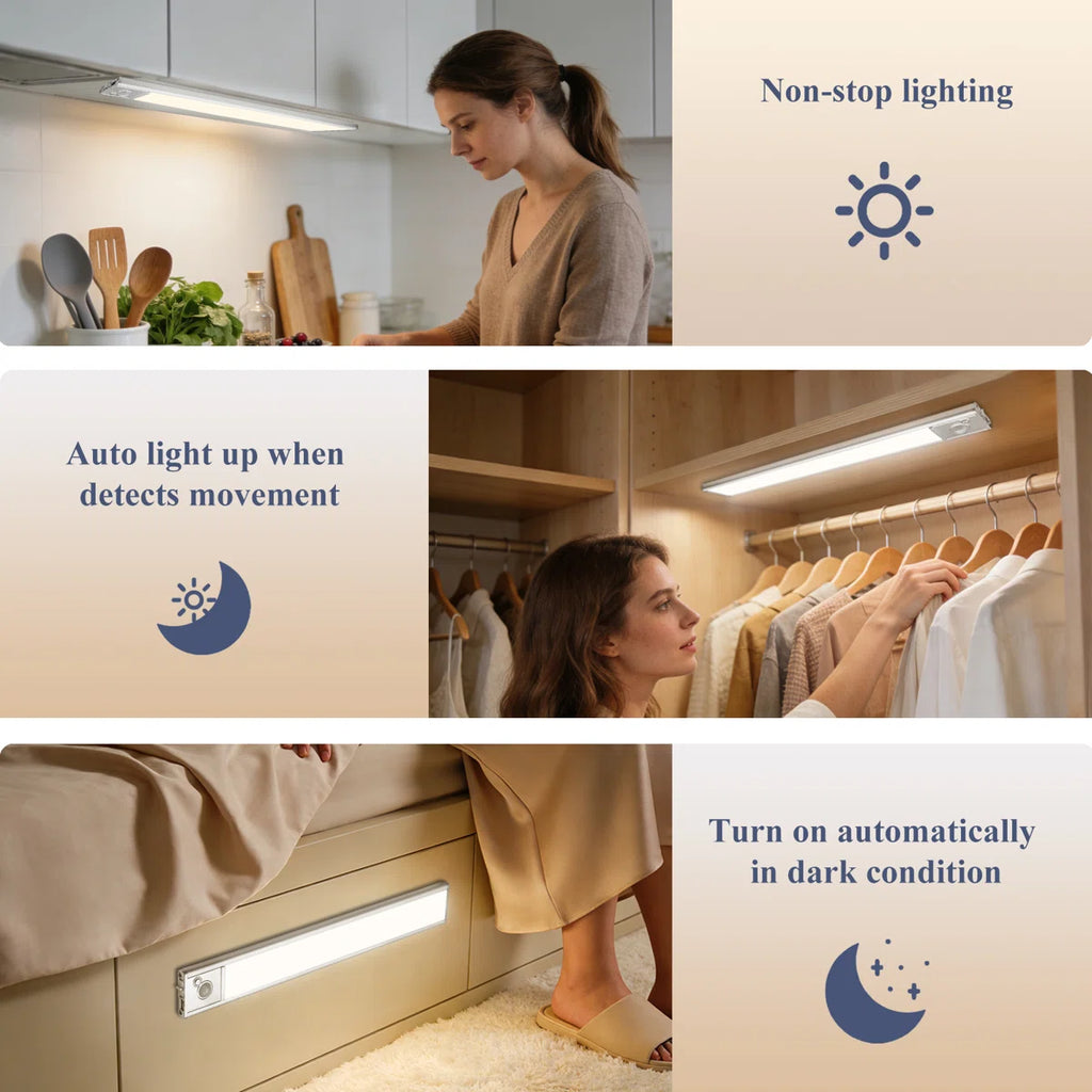 Dehowell 12 Inch 2pcs Wireless Led Dimmable Ultra Thin Motion Sensor Under Cabinet Light (Set of 2)