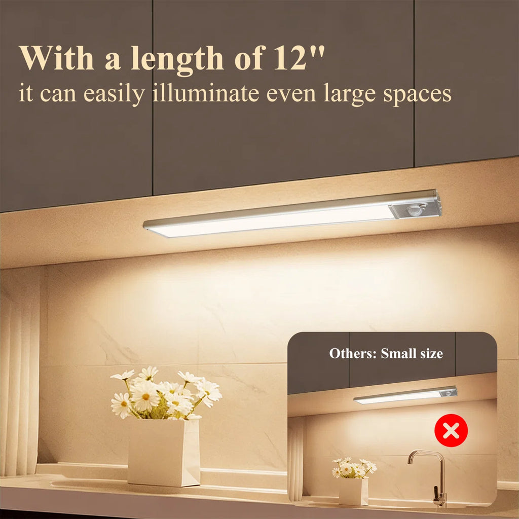 Dehowell 12 Inch 2pcs Wireless Led Dimmable Ultra Thin Motion Sensor Under Cabinet Light (Set of 2)