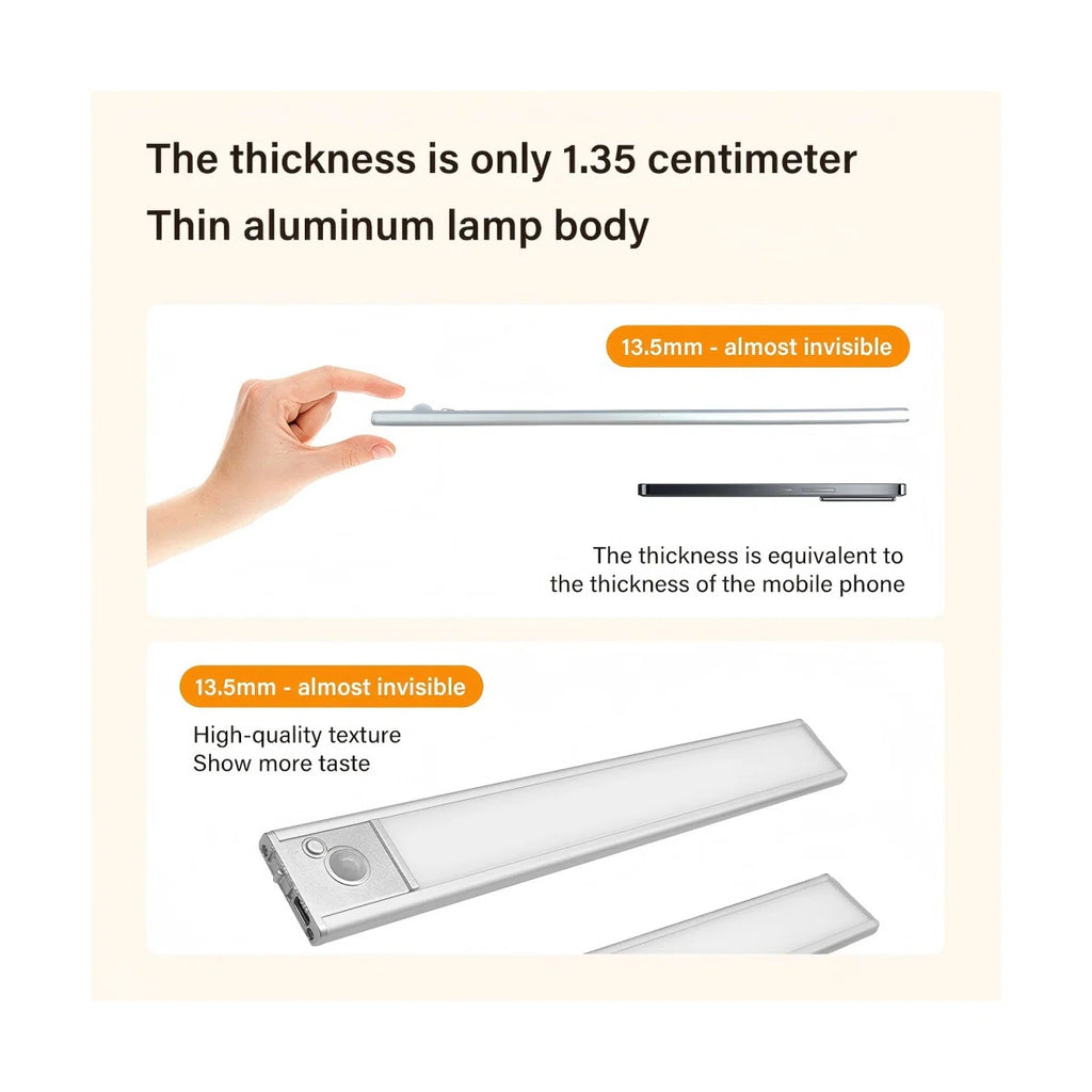 Dehowell 12 Inch 2pcs Wireless Led Dimmable Ultra Thin Motion Sensor Under Cabinet Light (Set of 2)