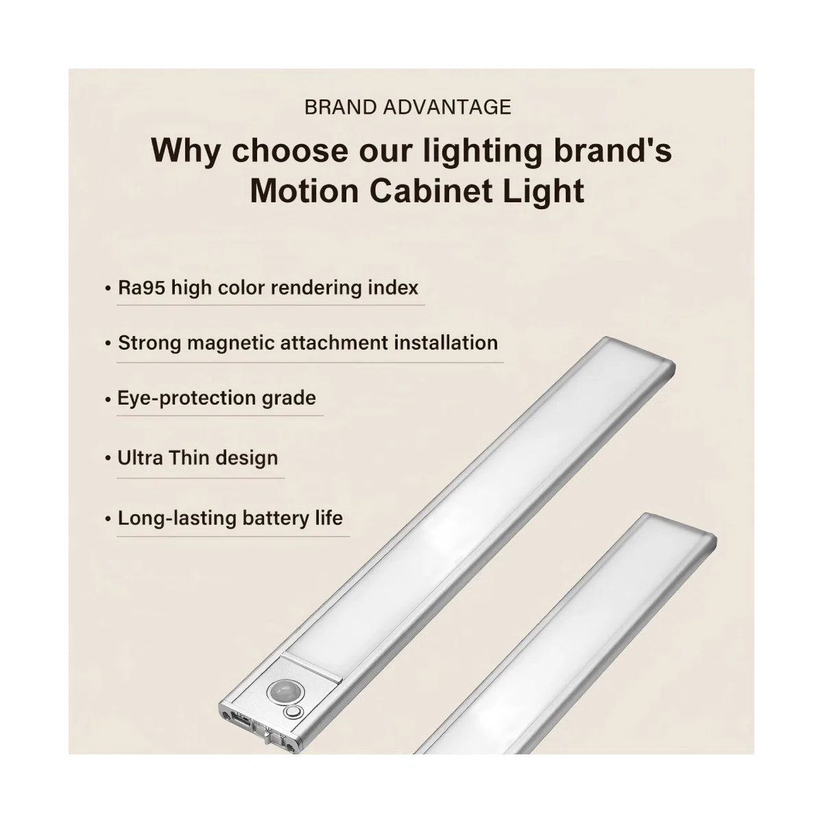 Dehowell 12 Inch 2pcs Wireless Led Dimmable Ultra Thin Motion Sensor Under Cabinet Light (Set of 2)
