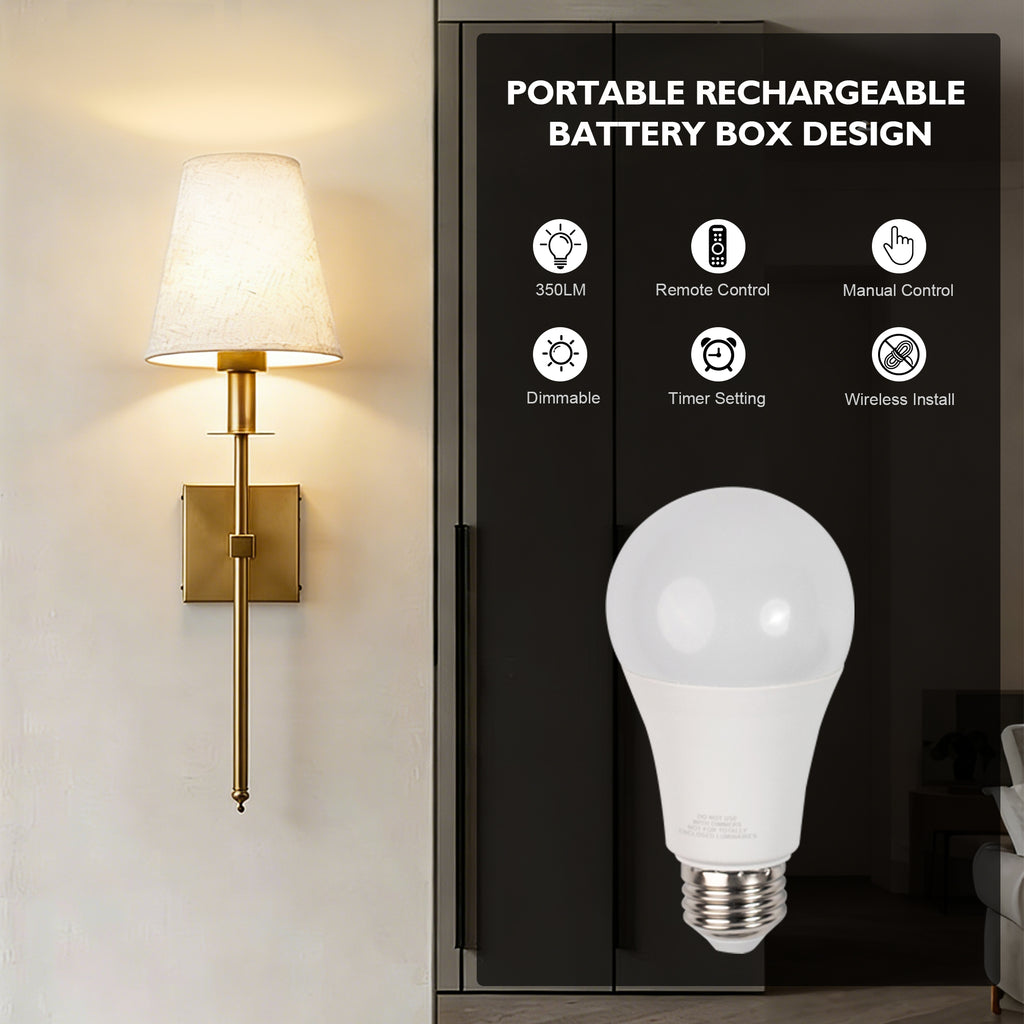 Dehowell Modern Removable Battery Operated Wireless Fabric Shade Wall Sconce With Remote Control (Set of 2)