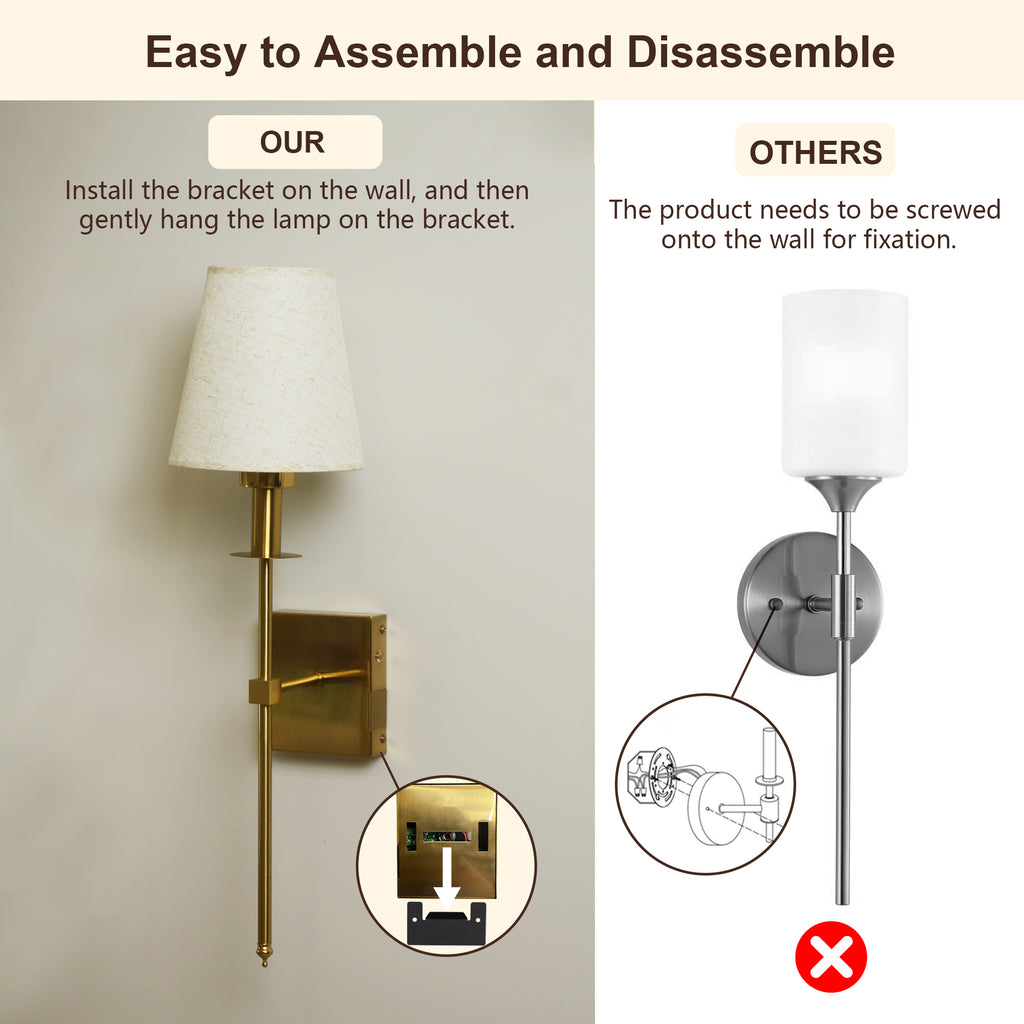 Dehowell Modern Removable Battery Operated Wireless Fabric Shade Wall Sconce With Remote Control (Set of 2)