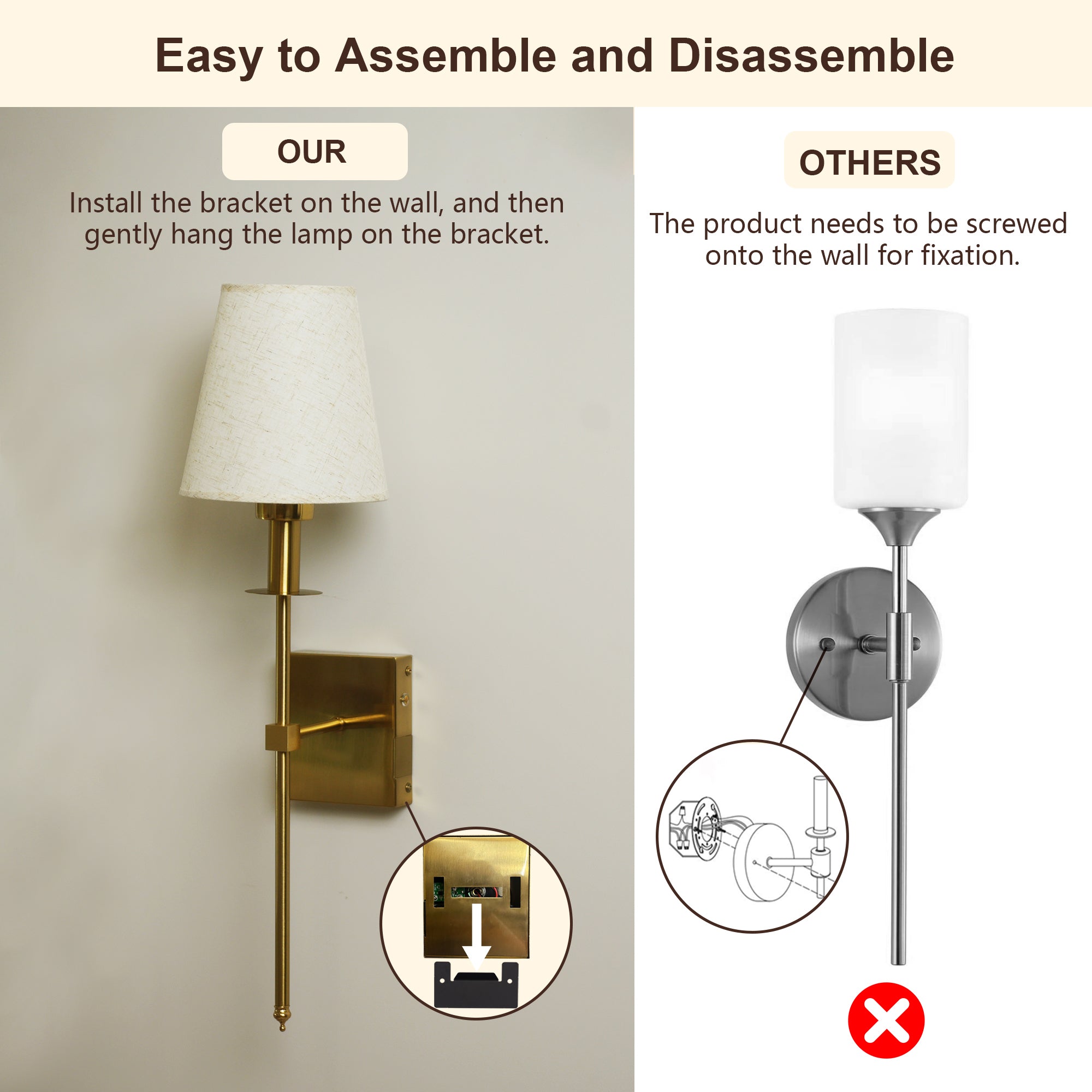 Dehowell Modern Removable Battery Operated Wireless Fabric Shade Wall Sconce With Remote Control (Set of 2)